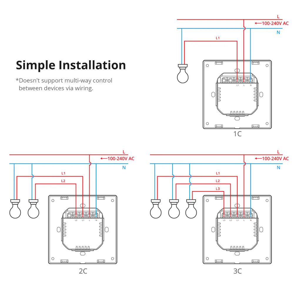 SONOFF Interrupteur mural intelligent SwitchMan-M5 Wi-Fi / Matter