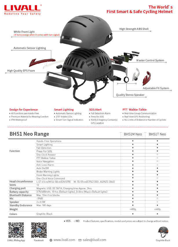 LIVALL CASQUE URBAIN BH51M NEO