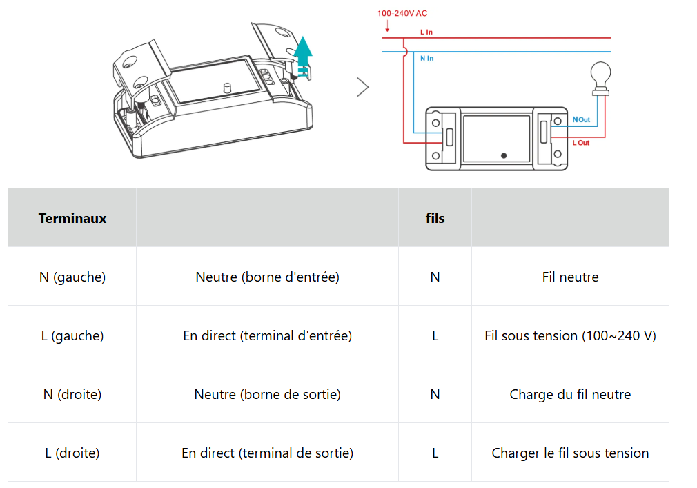 SONOFF BASICR4 Interrupteur intelligent Wi-Fi