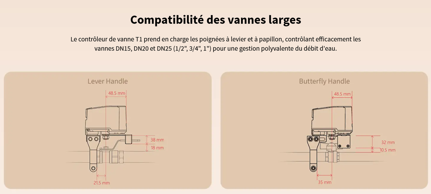 Contrôleur de vanne Aqara T1