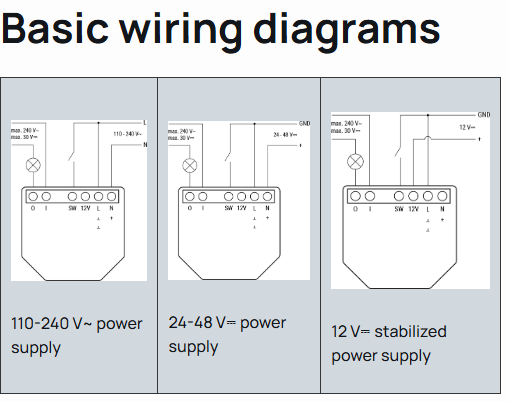 Module relais encastrable multiprotocoles compatible Matter Shelly Shelly 1 Gen4 avec Wi-Fi, Bluetooth et Zigbee 3.0 pour automatisation domotique fiable et contrôle local