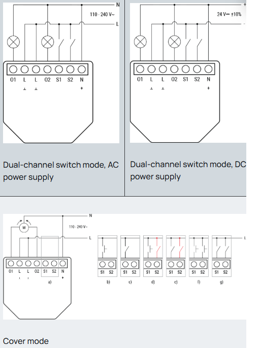 Module relais intelligent Wi-Fi et Bluetooth à deux canaux Shelly 2PM Gen3 avec mesure de puissance pour automatisation domotique et contrôle de volets roulants
