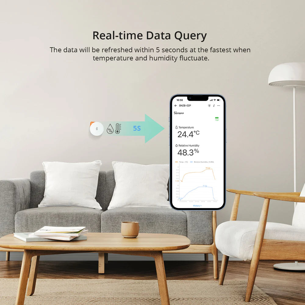 Capteur intelligent Zigbee 3.0 SONOFF SNZB-02P de température et d’humidité pour surveillance climatique intérieure et automatisation domotique via passerelle Zigbee
