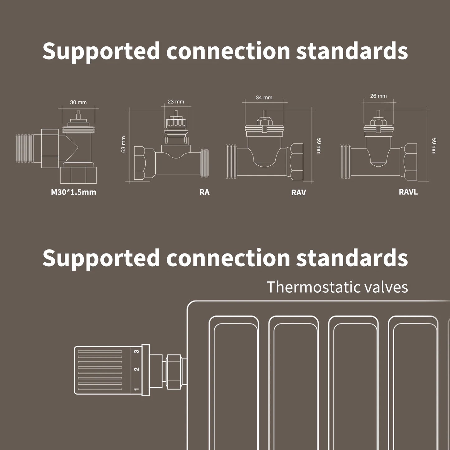 Thermostat de radiateur intelligent Aqara E1