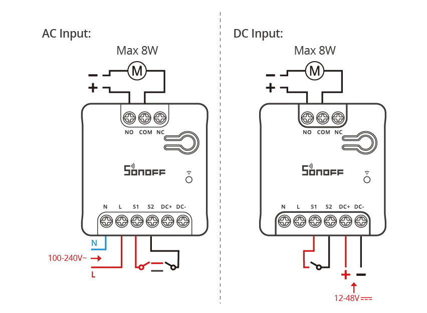 SONOFF MINI Interrupteur intelligent sec Wi-Fi | MINI-D