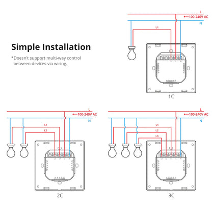 SONOFF Interrupteur mural intelligent SwitchMan-M5 Wi-Fi / Matter