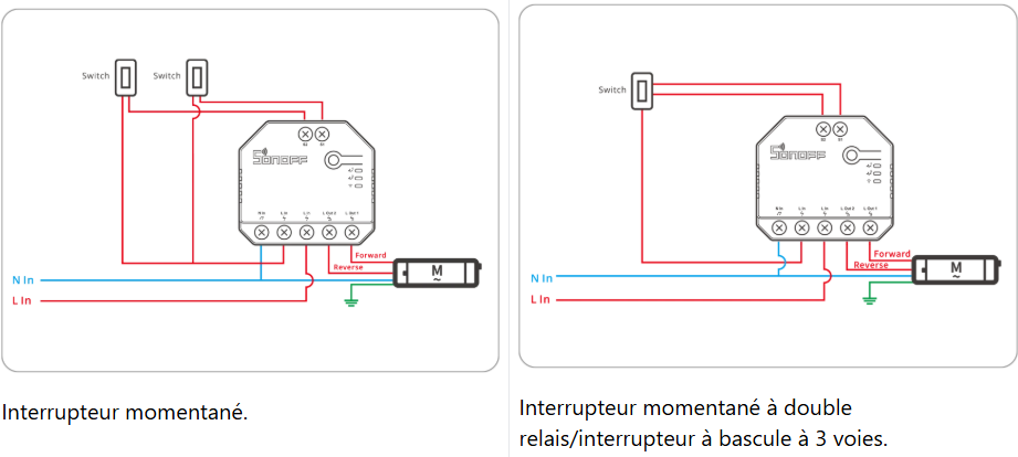 Interrupteur intelligent Wi-Fi SONOFF DUALR3 Lite à double relais bidirectionnel avec mesure de puissance, module domotique pour automatisation électrique et contrôle à distance via eWeLink