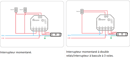 Interrupteur intelligent Wi-Fi SONOFF DUALR3 Lite à double relais bidirectionnel avec mesure de puissance, module domotique pour automatisation électrique et contrôle à distance via eWeLink