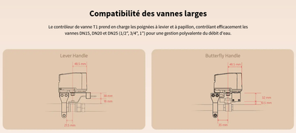 Contrôleur de vanne Aqara T1