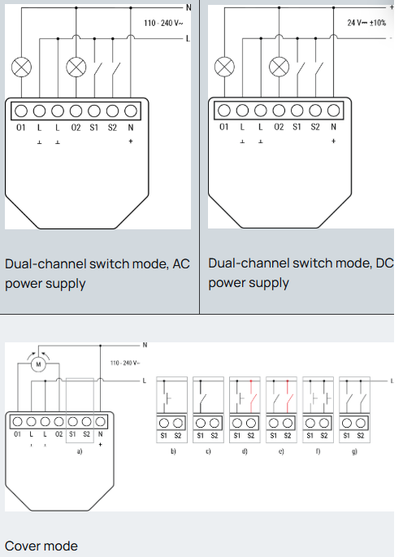 Module relais intelligent Shelly 2PM Gen3 à deux canaux, Wi-Fi + Bluetooth, avec mode volet roulant
