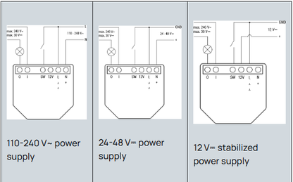 Module relais intelligent Wi-Fi 1 canal 16A Shelly Shelly 1 Gen3 pour automatisation domotique, contrôle à distance et intégration avec interrupteurs existants