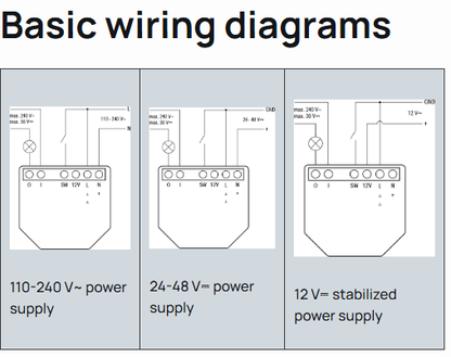 Module relais encastrable multiprotocoles compatible Matter Shelly Shelly 1 Gen4 avec Wi-Fi, Bluetooth et Zigbee 3.0 pour automatisation domotique fiable et contrôle local