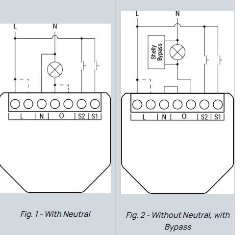 Variateur d’éclairage intelligent Wi-Fi Shelly Dimmer Gen3 pour réglage précis de la luminosité, automatisation domotique et contrôle à distance