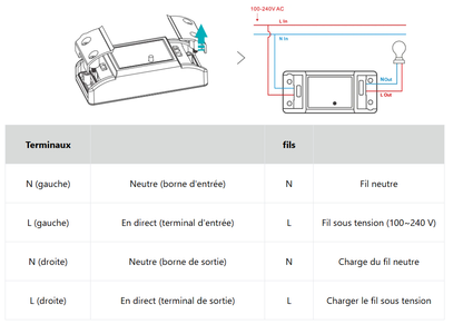 Interrupteur intelligent Wi-Fi SONOFF BASICR4 pour automatisation domotique et contrôle à distance via l’application eWeLink