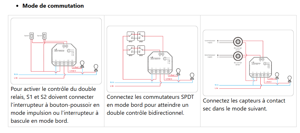 Interrupteur intelligent Wi-Fi SONOFF DUALR3 Lite à double relais bidirectionnel avec mesure de puissance, module domotique pour automatisation électrique et contrôle à distance via eWeLink