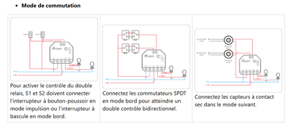Interrupteur intelligent Wi-Fi SONOFF DUALR3 Lite à double relais bidirectionnel avec mesure de puissance, module domotique pour automatisation électrique et contrôle à distance via eWeLink
