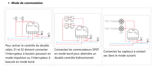 Interrupteur intelligent Wi-Fi SONOFF DUALR3 Lite à double relais bidirectionnel avec mesure de puissance, module domotique pour automatisation électrique et contrôle à distance via eWeLink