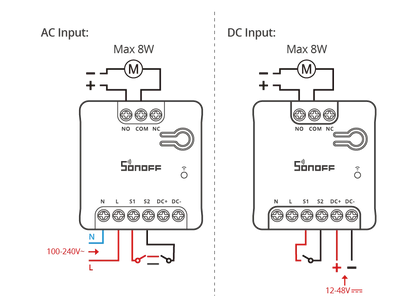 Interrupteur intelligent Wi-Fi SONOFF MINI-D à contact sec, module relais compact pour automatisation domotique, compatible application eWeLink et assistants vocaux
