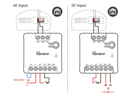 Interrupteur Wi-Fi intelligent SONOFF MINI-D à contact sec pour automatisation domotique et contrôle à distance