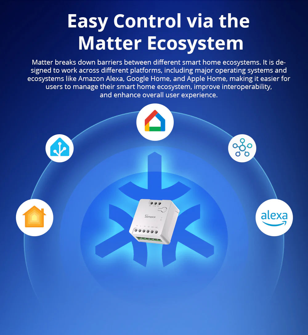 Interrupteur intelligent Wi-Fi SONOFF MINI-D à contact sec, module relais compact pour automatisation domotique, compatible application eWeLink et assistants vocaux