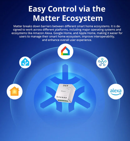 Interrupteur intelligent Wi-Fi SONOFF MINI-D à contact sec, module relais compact pour automatisation domotique, compatible application eWeLink et assistants vocaux