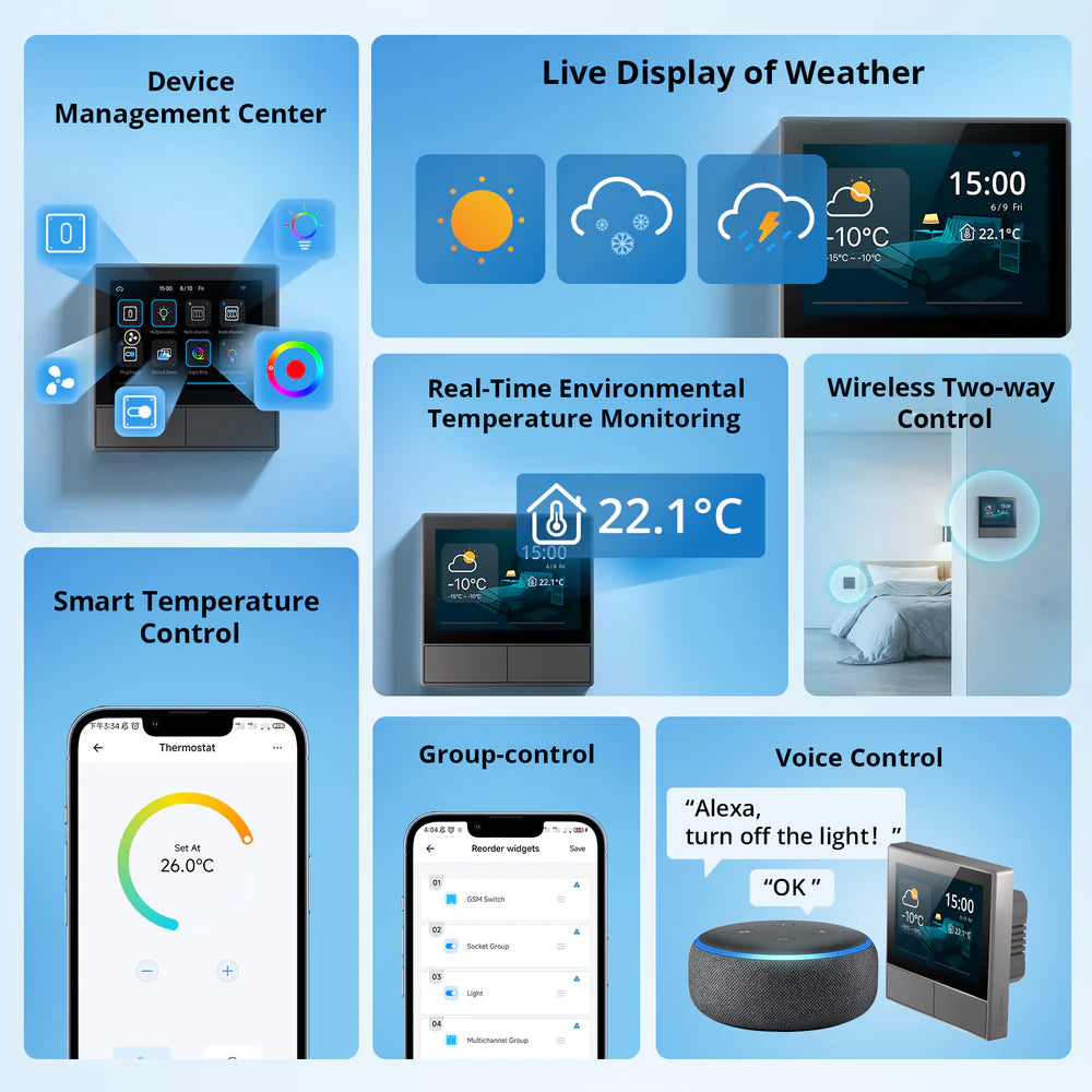 Interrupteur mural intelligent de scène Wi-Fi SONOFF NSPanel avec écran tactile pour contrôle centralisé de la maison connectée et automatisation domotique