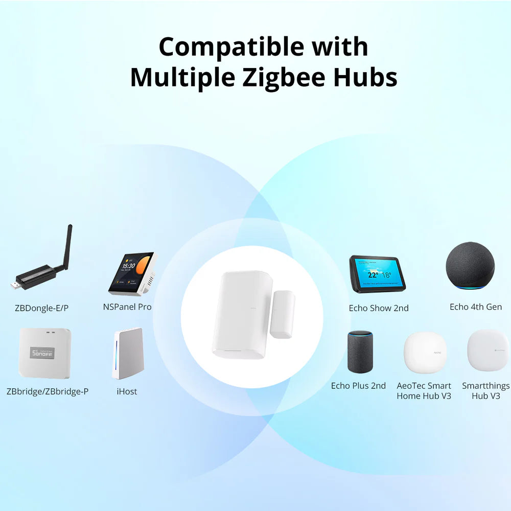Capteur intelligent Zigbee 3.0 SONOFF SNZB-04P pour détection d’ouverture de porte et fenêtre, sécurité et automatisation domotique via passerelle Zigbee