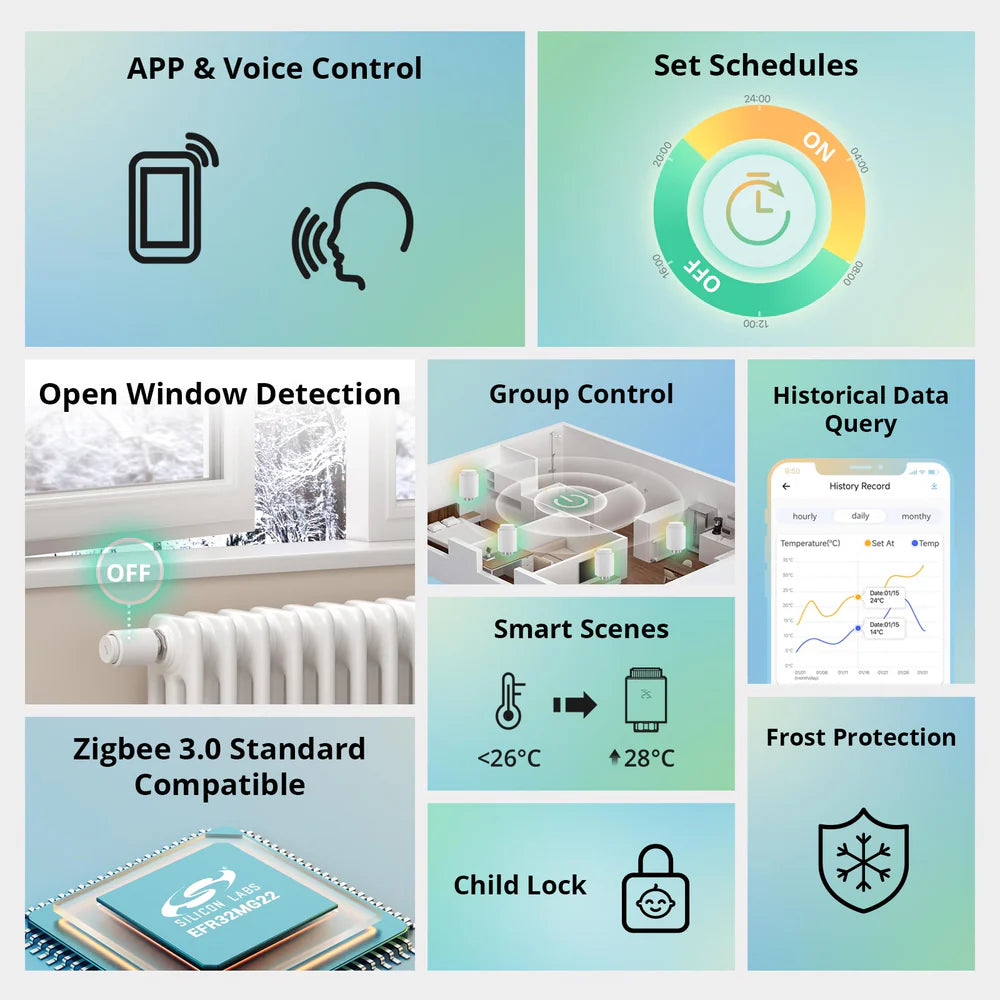Tête thermostatique intelligente Zigbee 3.0 SONOFF TRVZB pour radiateur, contrôle précis du chauffage et automatisation domotique via passerelle Zigbee