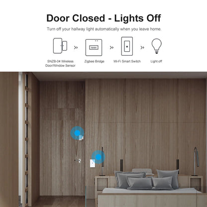 Hub Zigbee 3.0 vers Wi-Fi SONOFF Zigbee Bridge Pro pour eWeLink, gestion des appareils Zigbee avec scènes locales et fonctionnement hors ligne