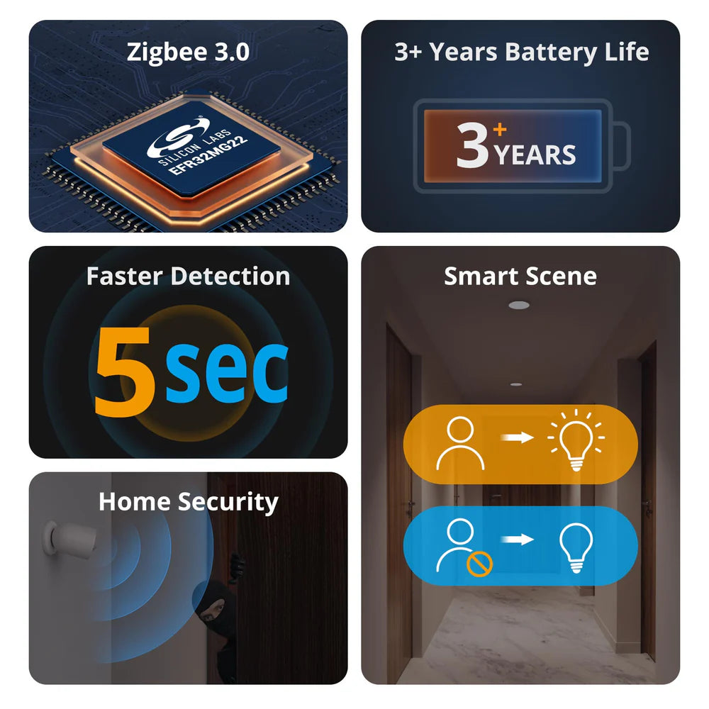Capteur de mouvement intelligent Zigbee 3.0 SONOFF SNZB-03P pour détection de présence, sécurité et automatisation domotique via passerelle Zigbee
