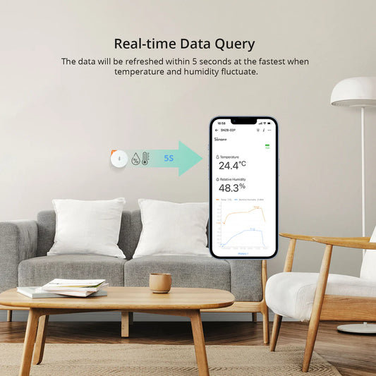 SONOFF Capteur de température et d'humidité Zigbee | SNZB-02P
